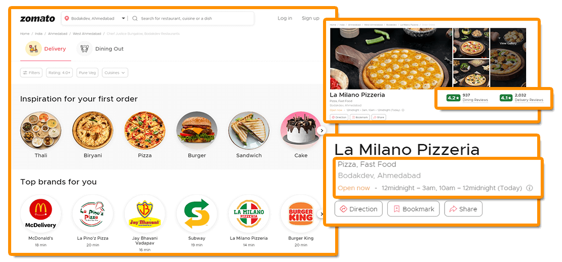 Food Delivery Web Data